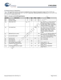 CY8CLED02-8SXIT Datasheet Page 16