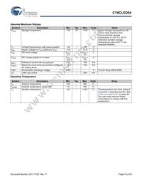 CY8CLED04-68LTXIT Datasheet Page 15