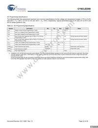 CY8CLED08-28PVXIT Datasheet Page 23