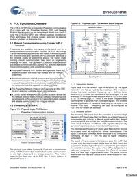 CY8CLED16P01-48LTXIT Datasheet Page 2