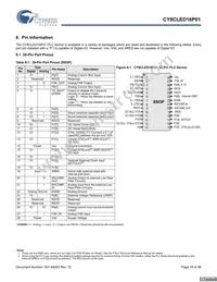 CY8CLED16P01-48LTXIT Datasheet Page 18