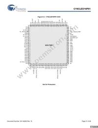 CY8CLED16P01-48LTXIT Datasheet Page 21