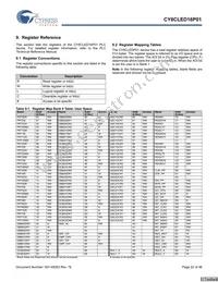 CY8CLED16P01-48LTXIT Datasheet Page 22