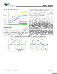 CY8CLEDAC02 Datasheet Page 6