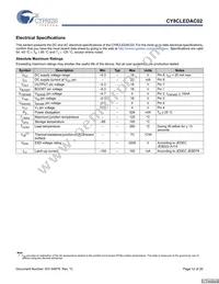 CY8CLEDAC02 Datasheet Page 12