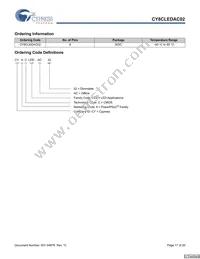 CY8CLEDAC02 Datasheet Page 17