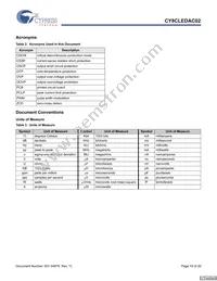 CY8CLEDAC02 Datasheet Page 19