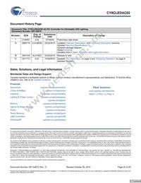 CY8CLEDAC02 Datasheet Page 20