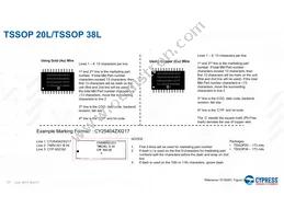 CY8CTMA884LTI-13T Datasheet Page 17