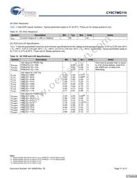 CY8CTMG110-32LTXIT Datasheet Page 17