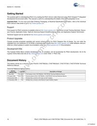 CY8CTST200A-32LQXI Datasheet Page 16