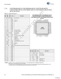 CY8CTST200A-32LQXI Datasheet Page 22