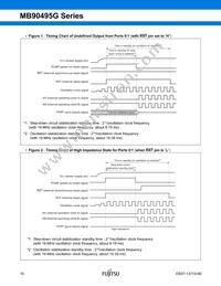 CY90F497GPFM-G-FLE1 Datasheet Page 17