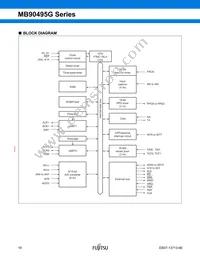 CY90F497GPFM-G-FLE1 Datasheet Page 19