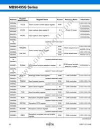 CY90F497GPFM-G-FLE1 Datasheet Page 23