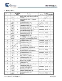 CY95F818KPMC-G-UNE2 Datasheet Page 7