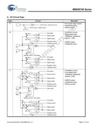 CY95F818KPMC-G-UNE2 Datasheet Page 11