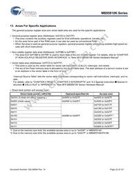 CY95F818KPMC-G-UNE2 Datasheet Page 23