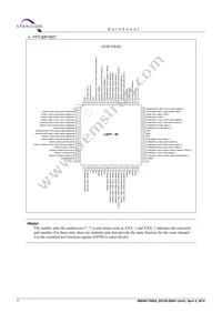 CY9AF155NABGL-GE1 Datasheet Page 14