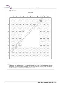 CY9AF155NABGL-GE1 Datasheet Page 16