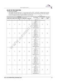 CY9AF155NABGL-GE1 Datasheet Page 17