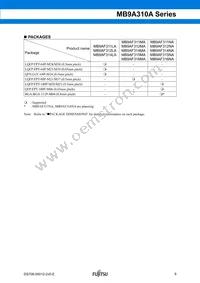 CY9AF314NAPF-G-JNE1 Datasheet Page 10