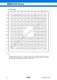 CY9AF314NAPF-G-JNE1 Datasheet Page 15