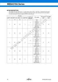 CY9AF314NAPF-G-JNE1 Datasheet Page 17