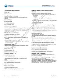 CY9AFAA2MPMC-G-UNE2 Datasheet Page 2