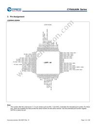 CY9AFAA2MPMC-G-UNE2 Datasheet Page 8