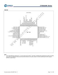 CY9AFAA2MPMC-G-UNE2 Datasheet Page 11