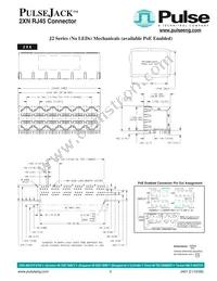 CY9AFB44NBPQC-G-JNE2 Datasheet Page 3