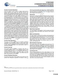 CYD02S36V-167BBC Datasheet Page 7