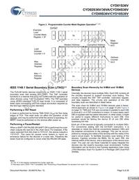 CYD02S36V-167BBC Datasheet Page 9