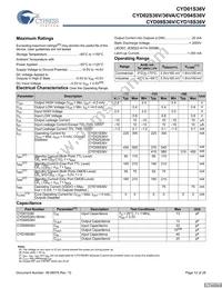 CYD02S36V-167BBC Datasheet Page 12