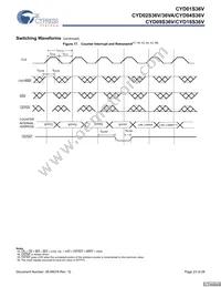 CYD02S36V-167BBC Datasheet Page 23