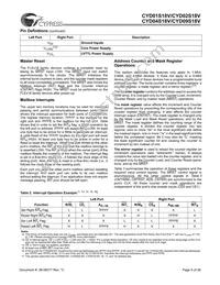 CYD04S18V-167BBC Datasheet Page 5