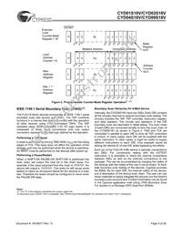 CYD04S18V-167BBC Datasheet Page 9