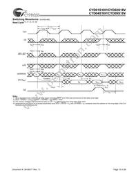 CYD04S18V-167BBC Datasheet Page 15