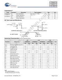 CYD04S72V-167BBC Datasheet Page 14