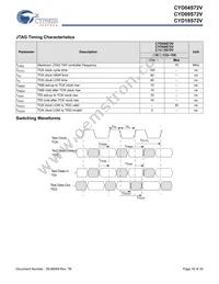 CYD04S72V-167BBC Datasheet Page 16