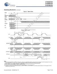 CYD04S72V-167BBC Datasheet Page 17