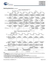 CYD04S72V-167BBC Datasheet Page 18