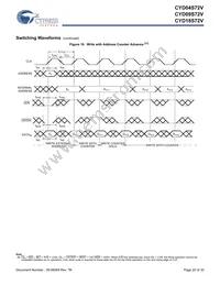 CYD04S72V-167BBC Datasheet Page 20