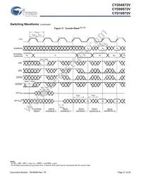 CYD04S72V-167BBC Datasheet Page 21