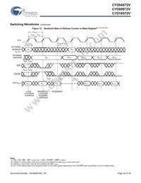 CYD04S72V-167BBC Datasheet Page 22