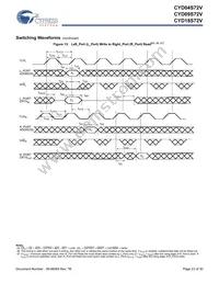 CYD04S72V-167BBC Datasheet Page 23