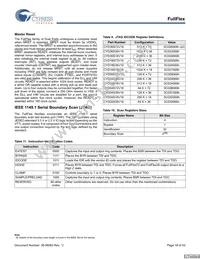 CYD18S72V18-167BGXC Datasheet Page 18