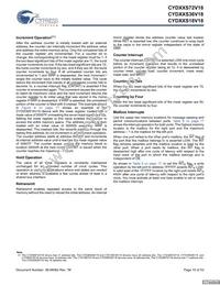 CYD36S36V18-200BGXC Datasheet Page 15