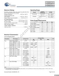CYD36S36V18-200BGXC Datasheet Page 19